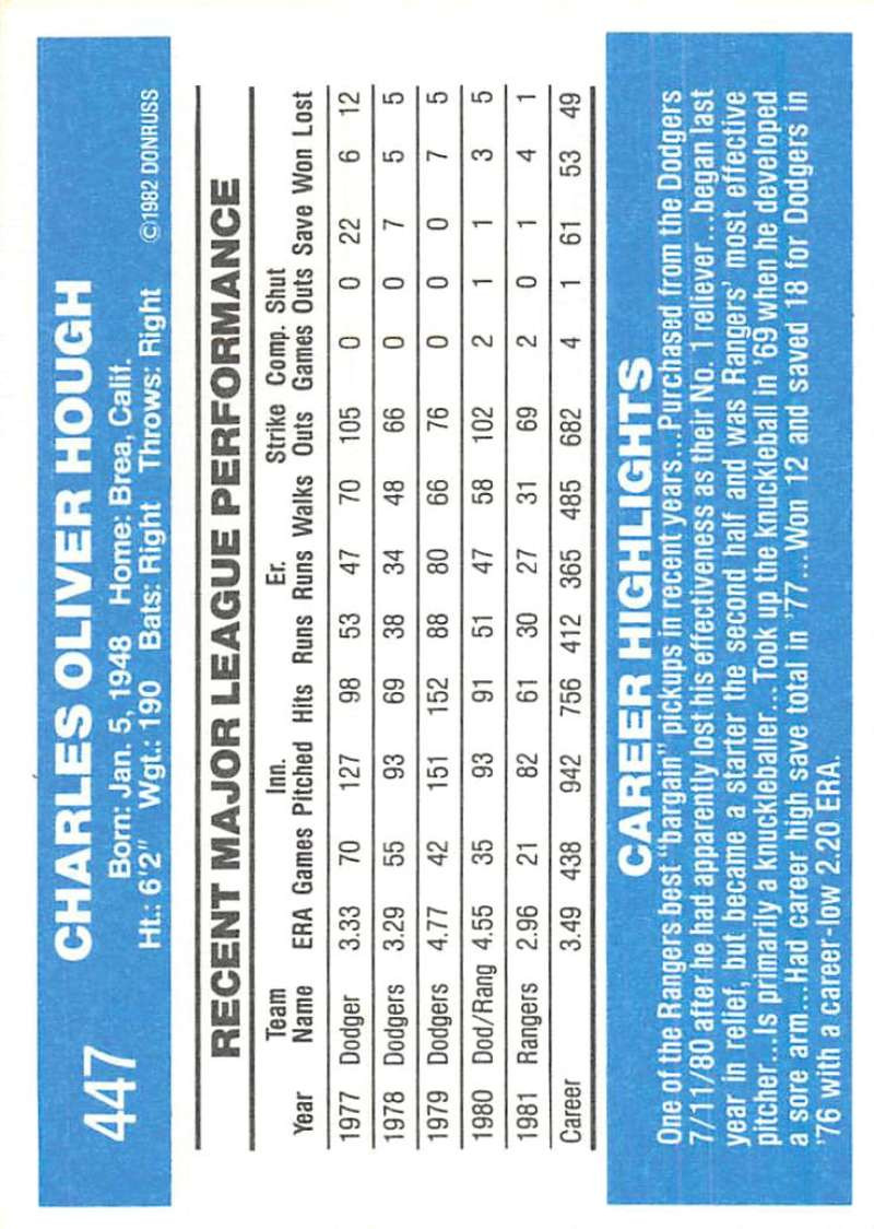 1982 Donruss #447 Charlie Hough VG Texas Rangers